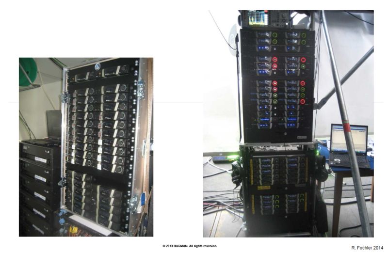 Multi Channel System - Download High Quality Light Art | Mobile